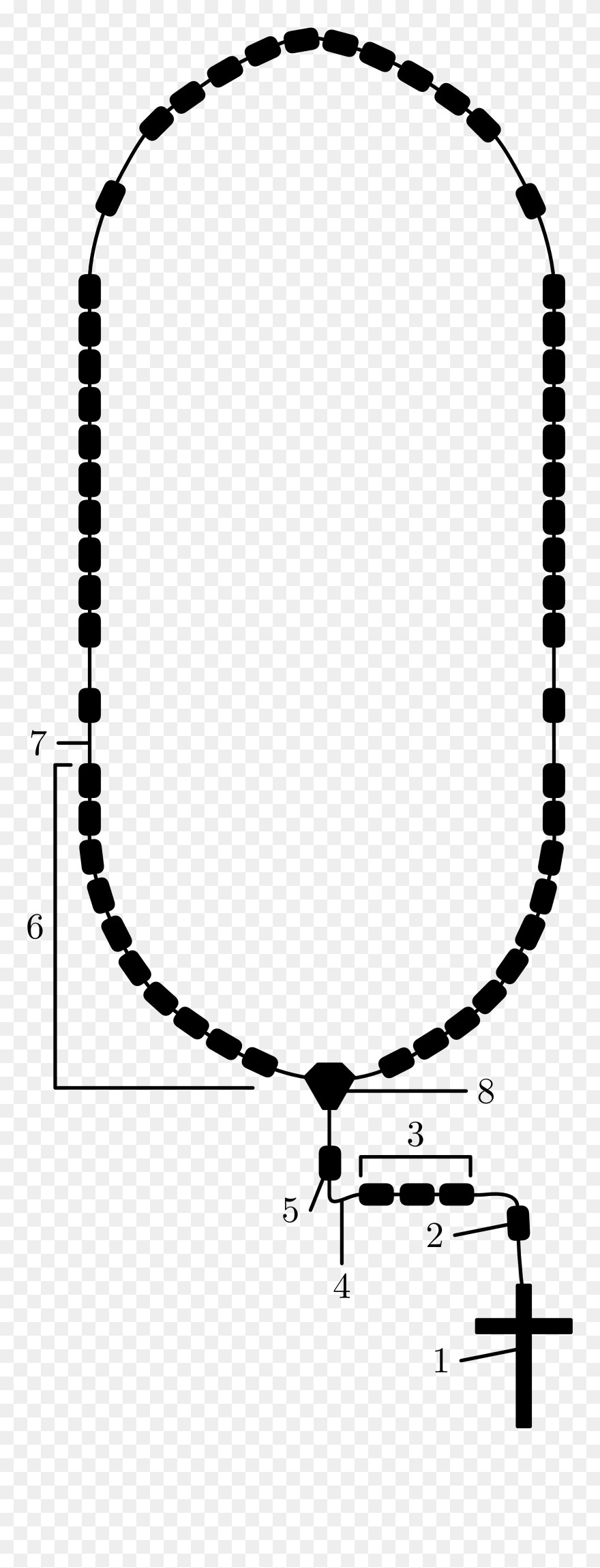 Image Of The Rosary Clipart