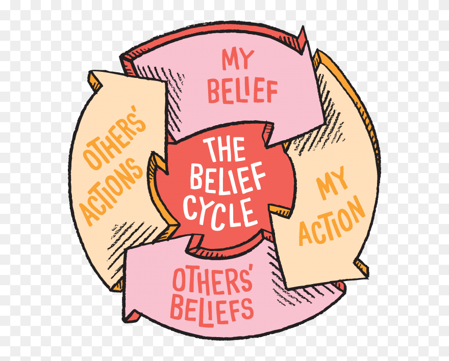 Clip Art - Png Download