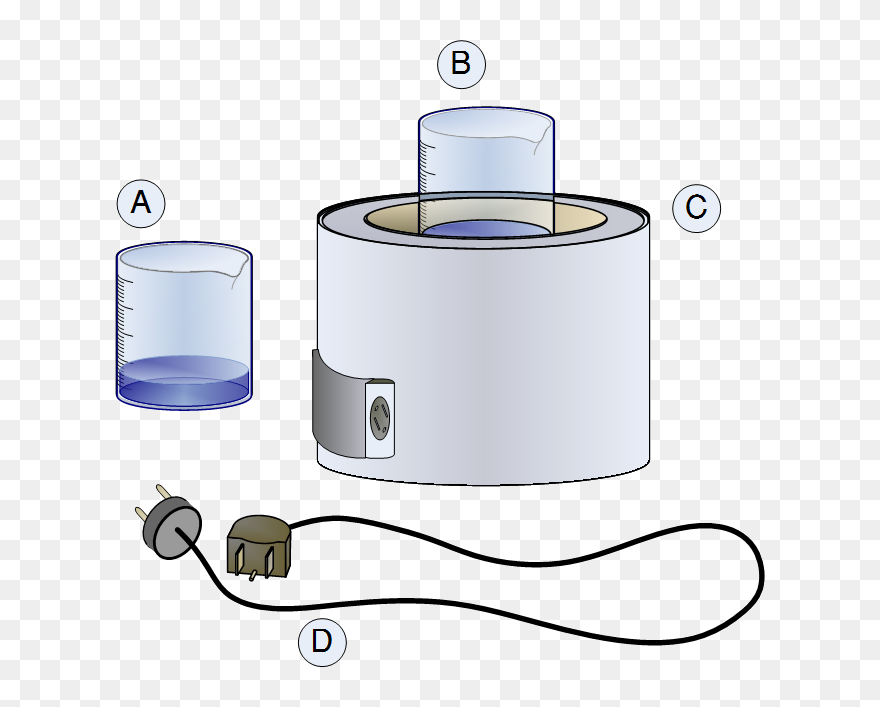Heating Mantle Diagram Clipart