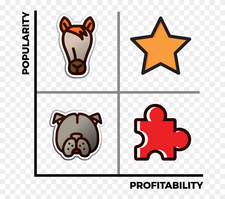 Shapes Clip Art - Png Download