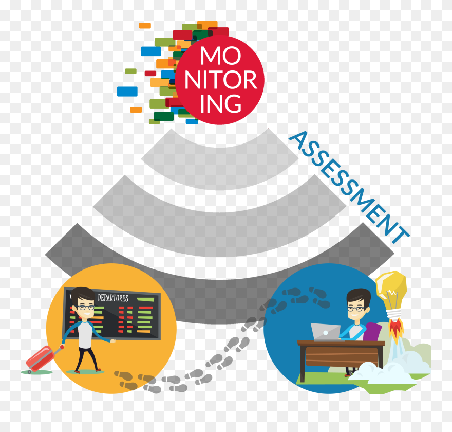 Monitoring And Evaluation Clip Art - Png Download