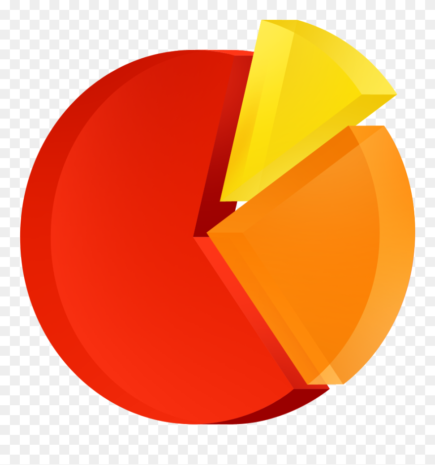 3d Pie Chart - Piece Of Pie Chart Clipart