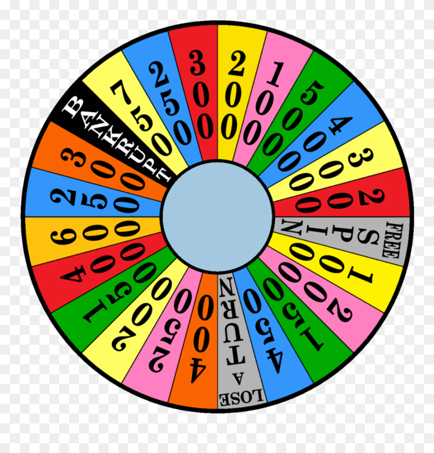 Games Clipart Baord - Wheel Of Fortune Wheel - Png Download