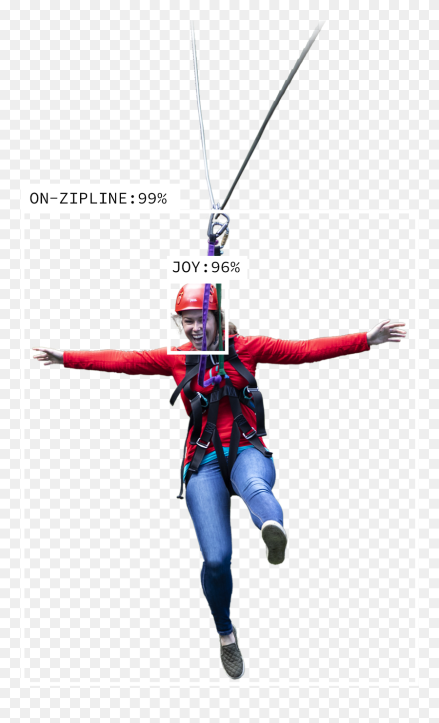Transparent Zip Line Clip Art - Cast A Fishing Line - Png Download