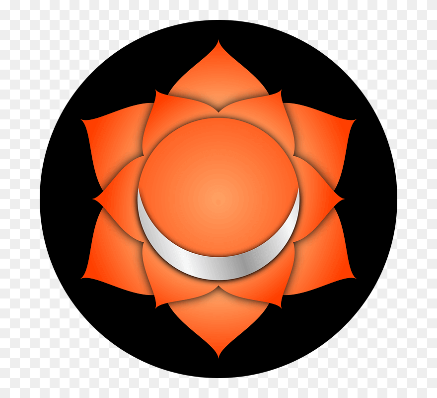 Sacral Chakra Energy - Sacral Chakra Clipart