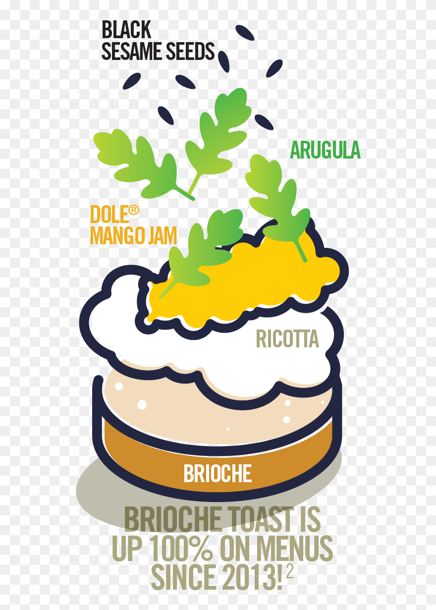 Seed Clipart Mango Seed - Png Download