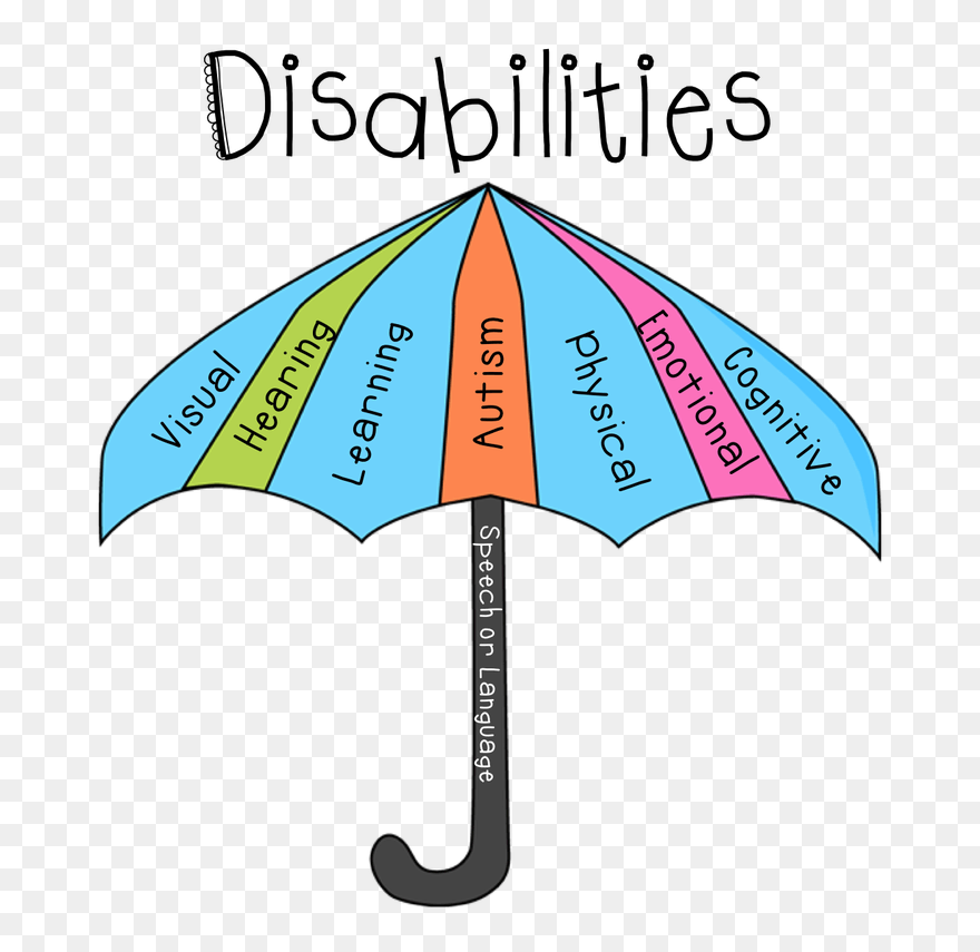 Thomas Edison Clipart - Poster On World Disabled Day - Png Download