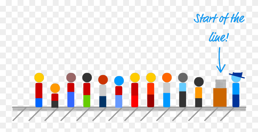 Queue Clipart Png Transparent Png