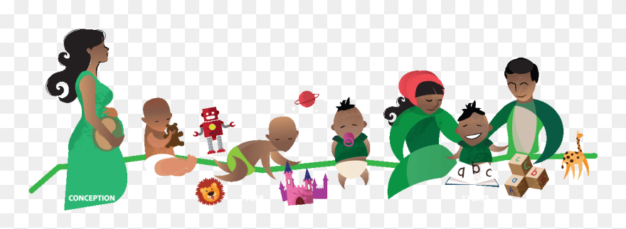 Importance Of First 1000 Days Clipart