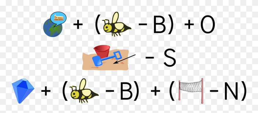 Human Behavior,angle,diagram - Cartoon Bucket And Spade Clipart