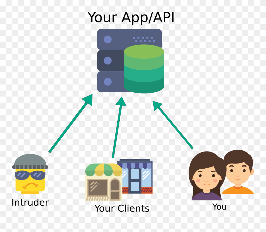 How It Works Clipart