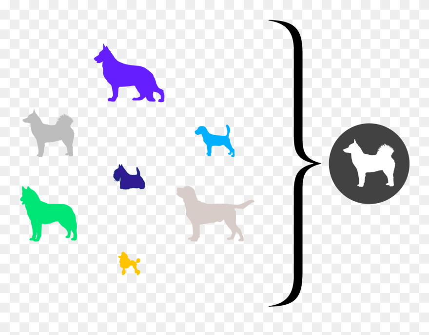 Ancient Dog Breeds Clipart