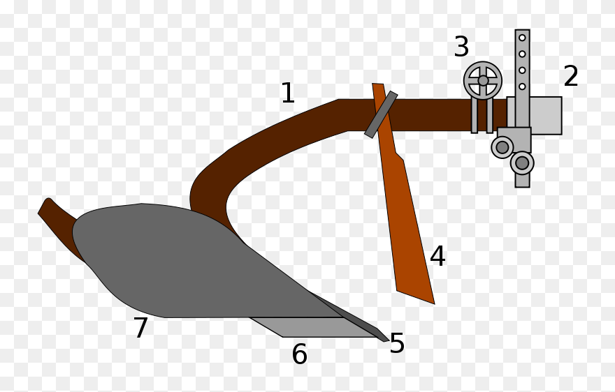 Tractor Drawn Moldboard Plow Parts Clipart