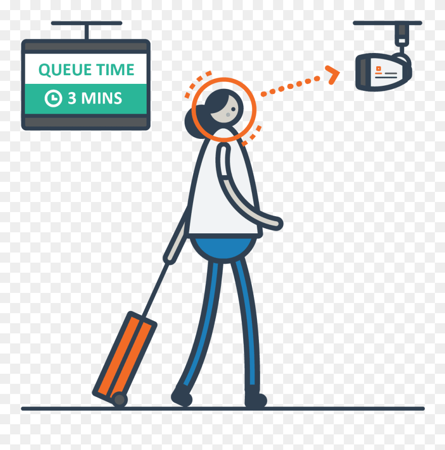 The World’s Most Advanced Journey Measurement System - Airport Clipart