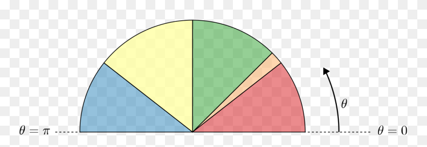 Half Circle Divided Into Sectors - Triangle Half Circle Half Clipart