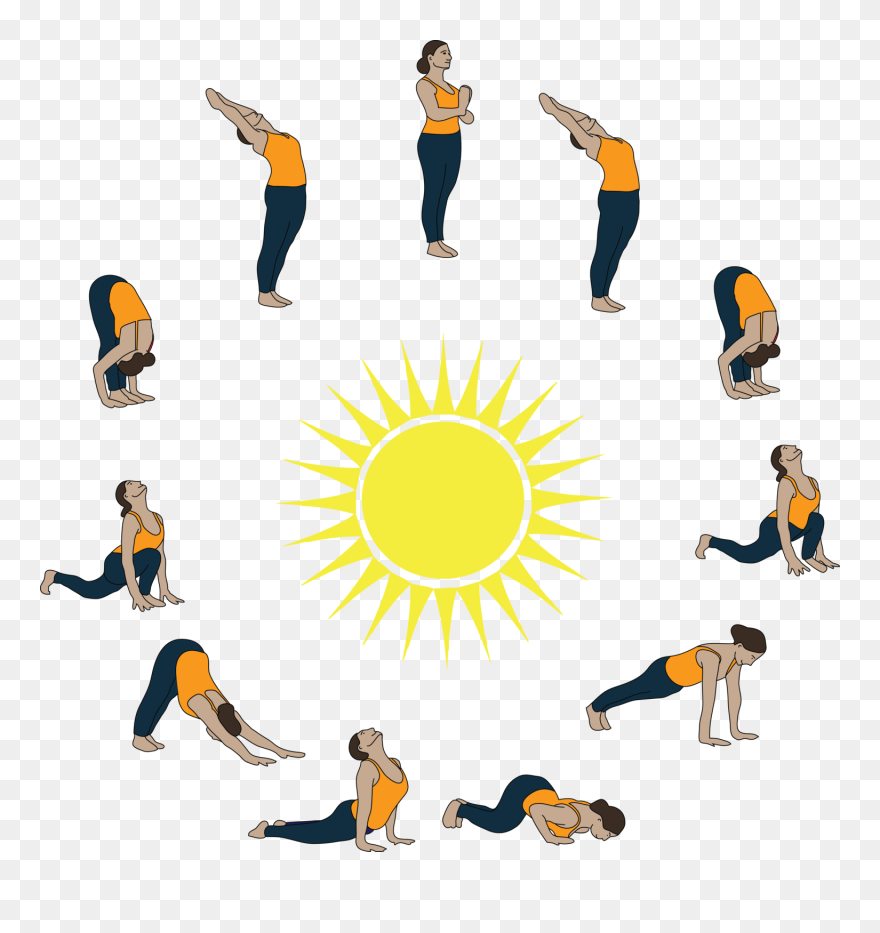 Sun Path Clipart Banner Library Library Sun Salutation - Sun Salutation Yoga Clipart - Png Download
