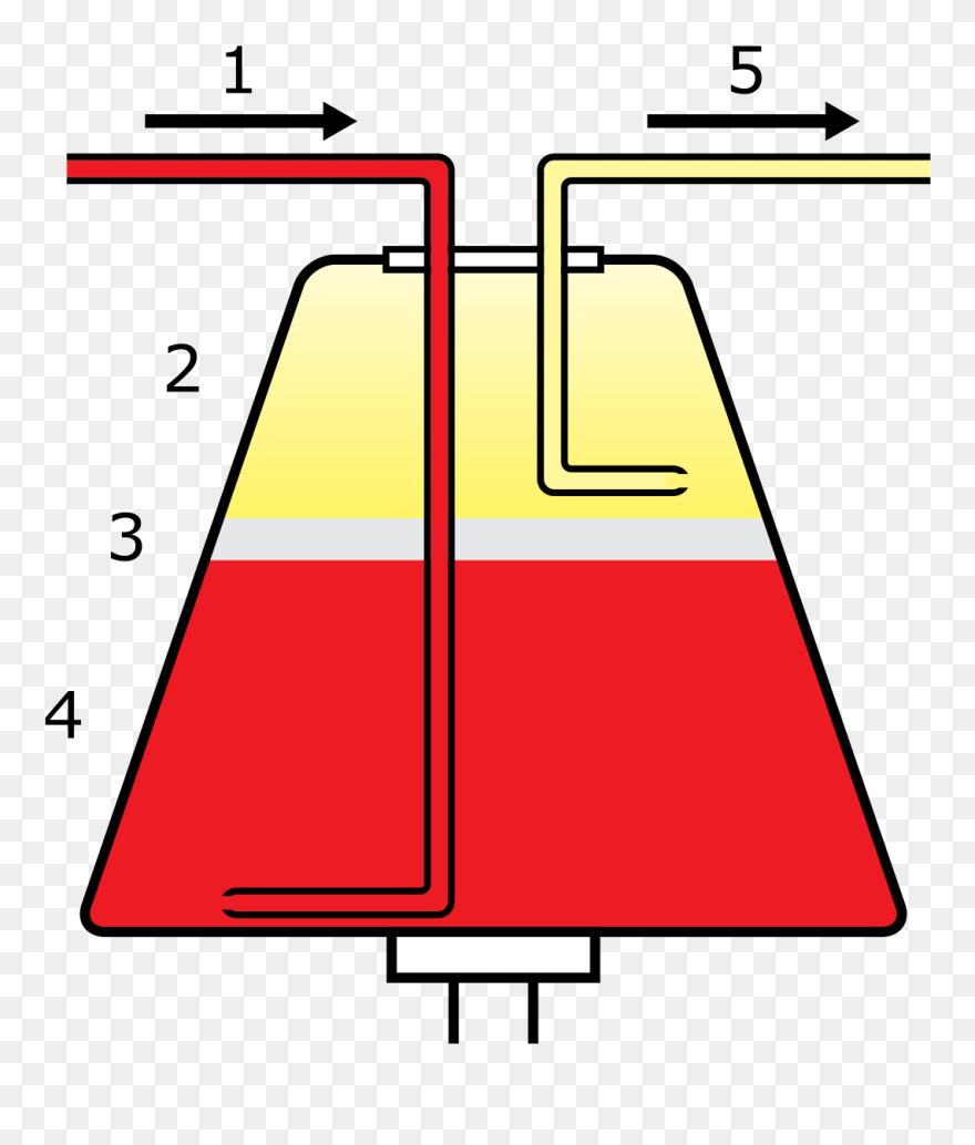 Blood Apheresis Clipart