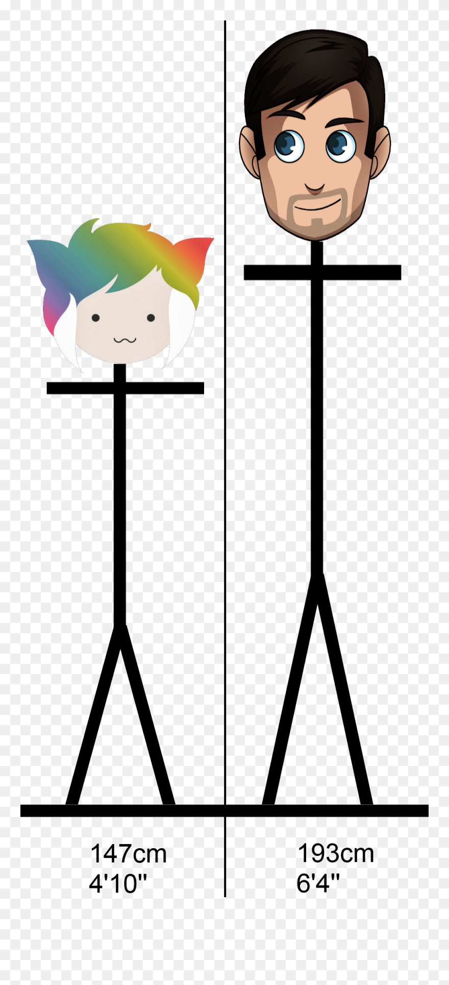 Hats Clipart Dodger - Png Download