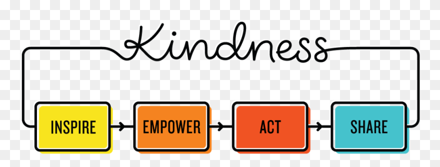Random Acts Of Kindness Png Clipart