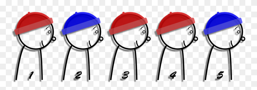 Prisoners In A Row Wearing Hats Red Blue Red Red Blue - 100 Hats Riddle Clipart