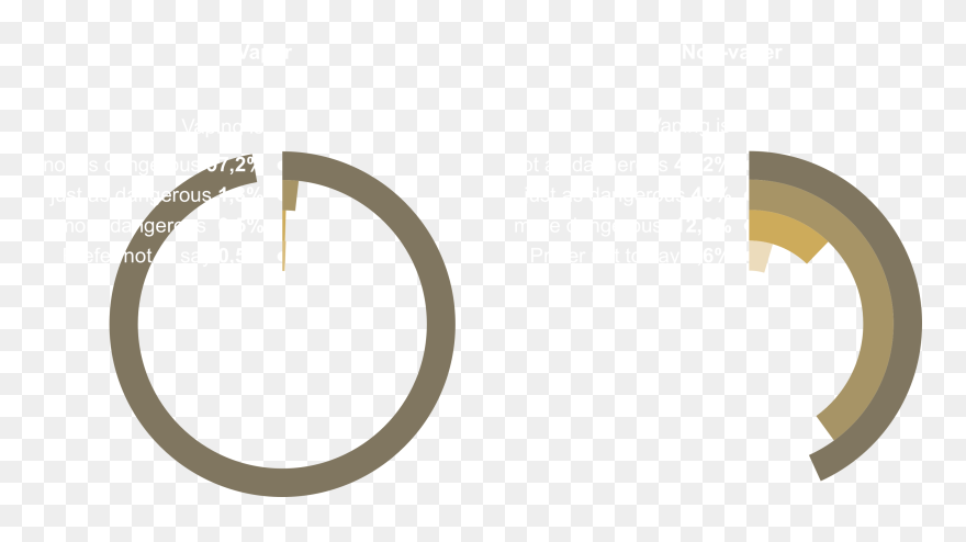 Grafik - Circle Clipart