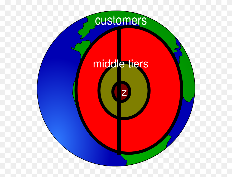 Earth Clip Art - Png Download