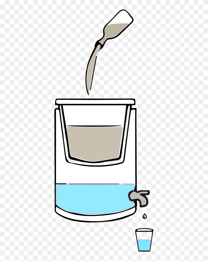 Waterfilter - Water Purifying Clip Art - Png Download