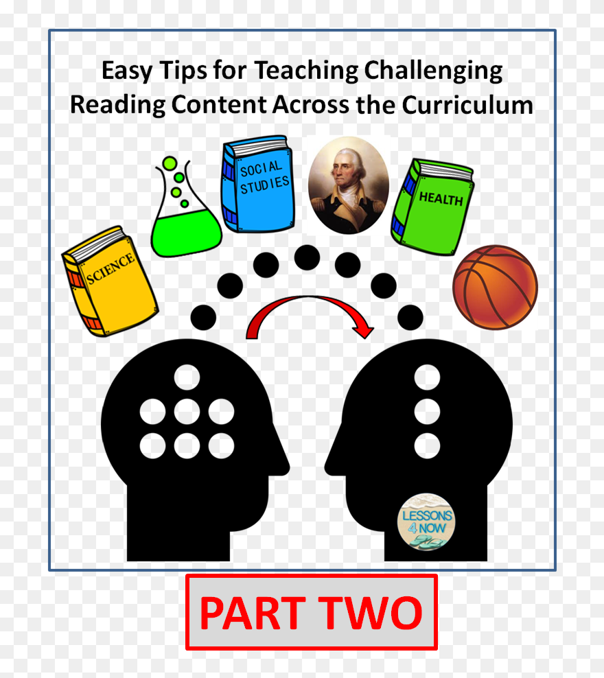 Knowledge Transfer Clipart - Png Download