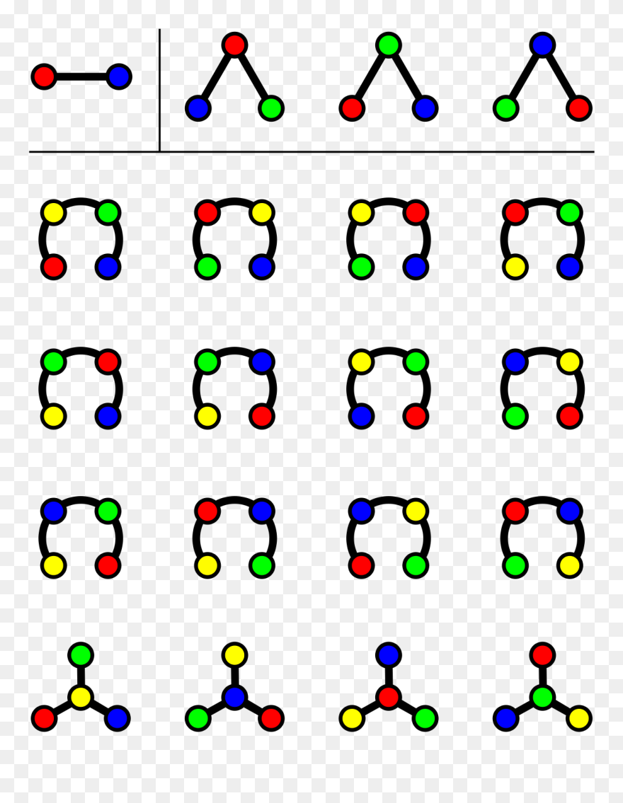 Teoria Combinatoria Clipart