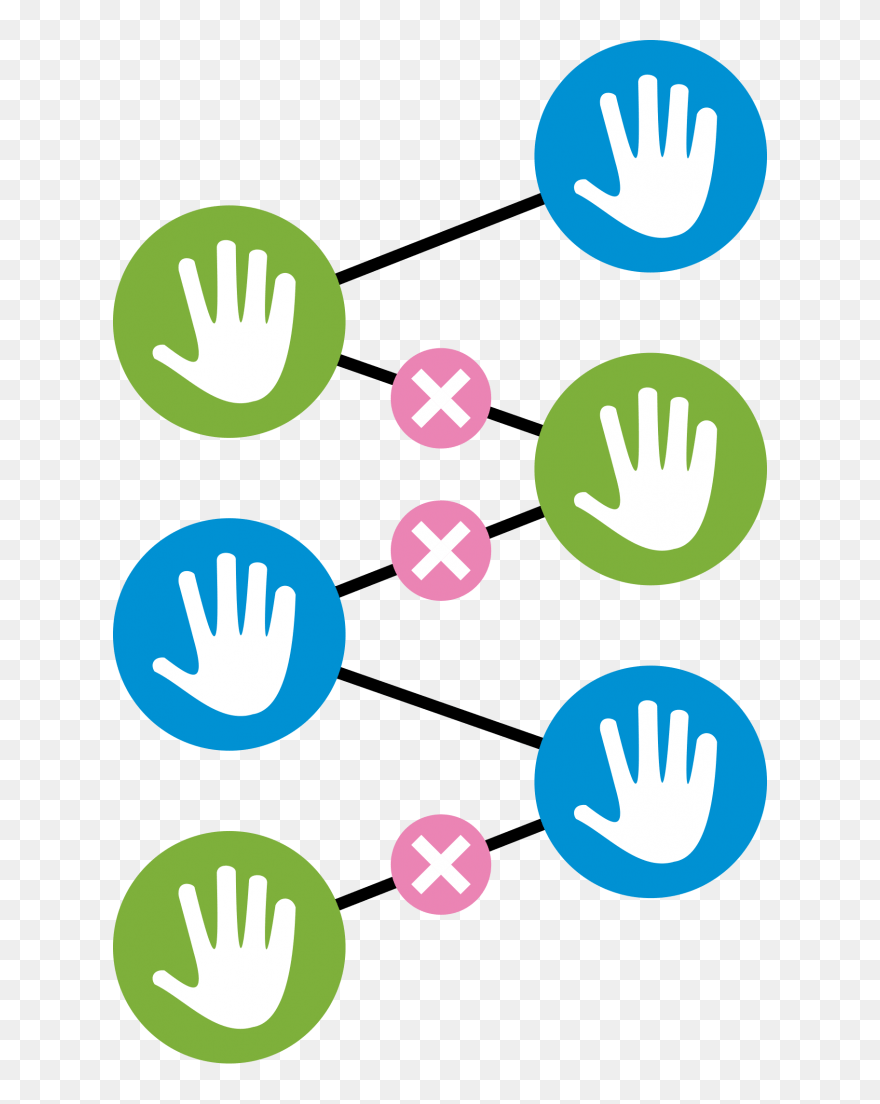 Handoff - Reduce Number Of Handoffs Clipart
