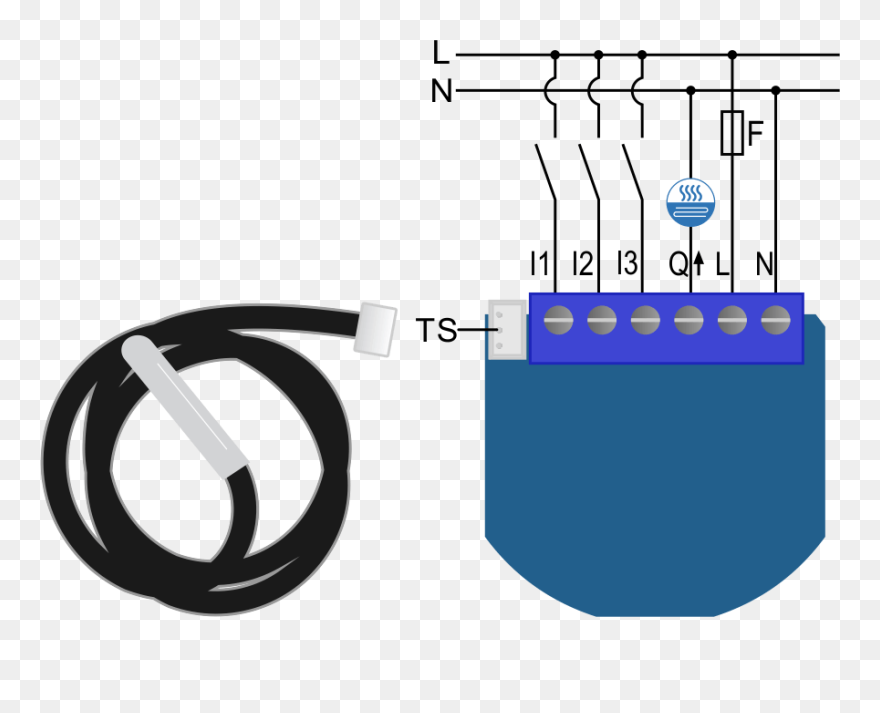 Thermostat Clip Art - Png Download