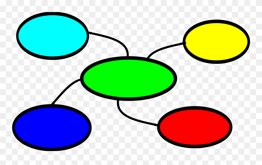 Brainstorm Clipart - Png Download