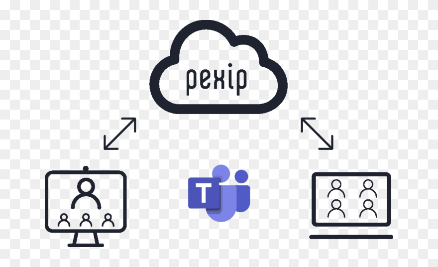 Teams Cloud Service Clipart