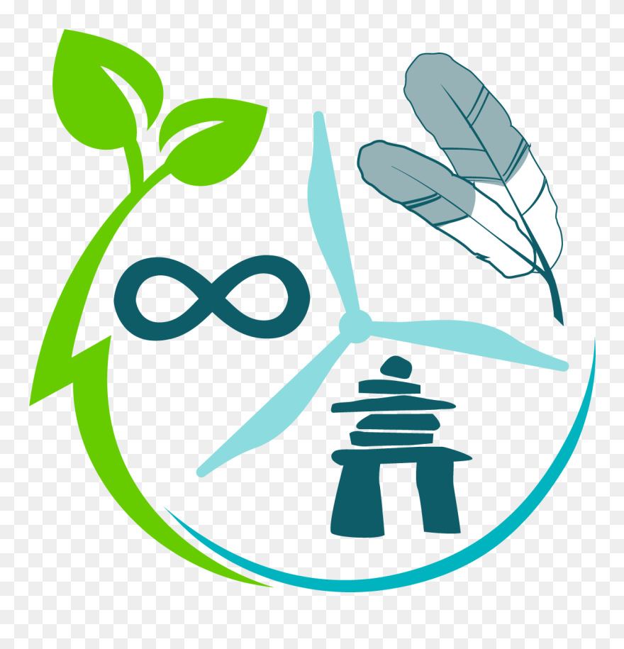 Icon Of A Cycle Which Includes Leaves, The Infinity - Canada Indigenous Logo Clipart