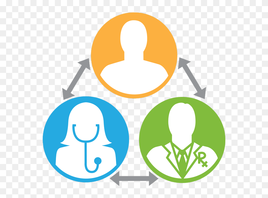 Triad-everwell - Specialty Pharmacy Clipart - Png Download