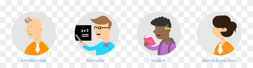 Safe Assign User Types - Cartoon Clipart