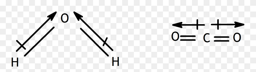 Dipole Vector Zero Clipart