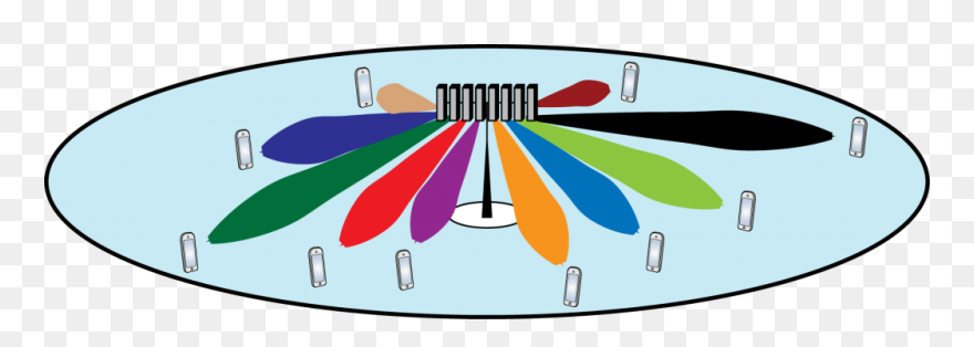 Downlink Massive Mimo - Massive Mimo Mu Mimo Clipart