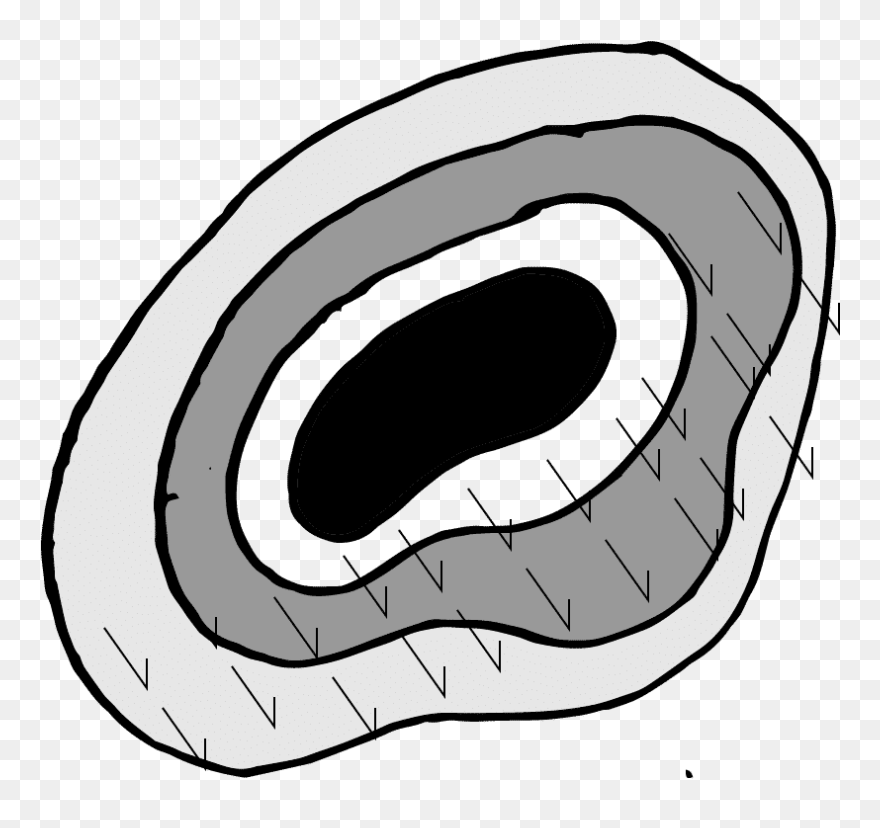 Understanding Swell Clipart