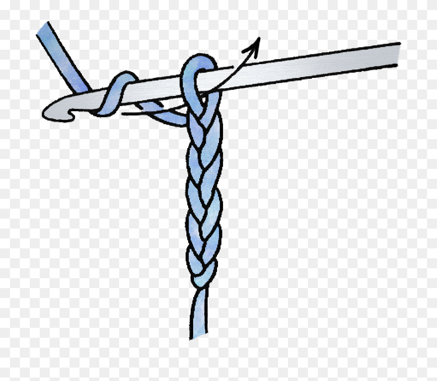 Chain Stitch Clipart