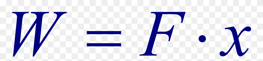 Energy Clipart Elastic Potential Energy, Energy Elastic - Png Download