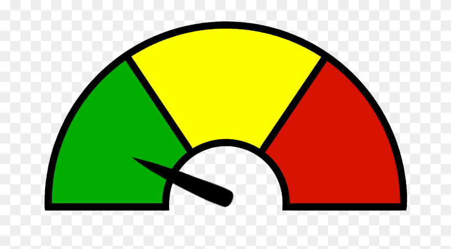 Pac Man Pie Chart Clipart
