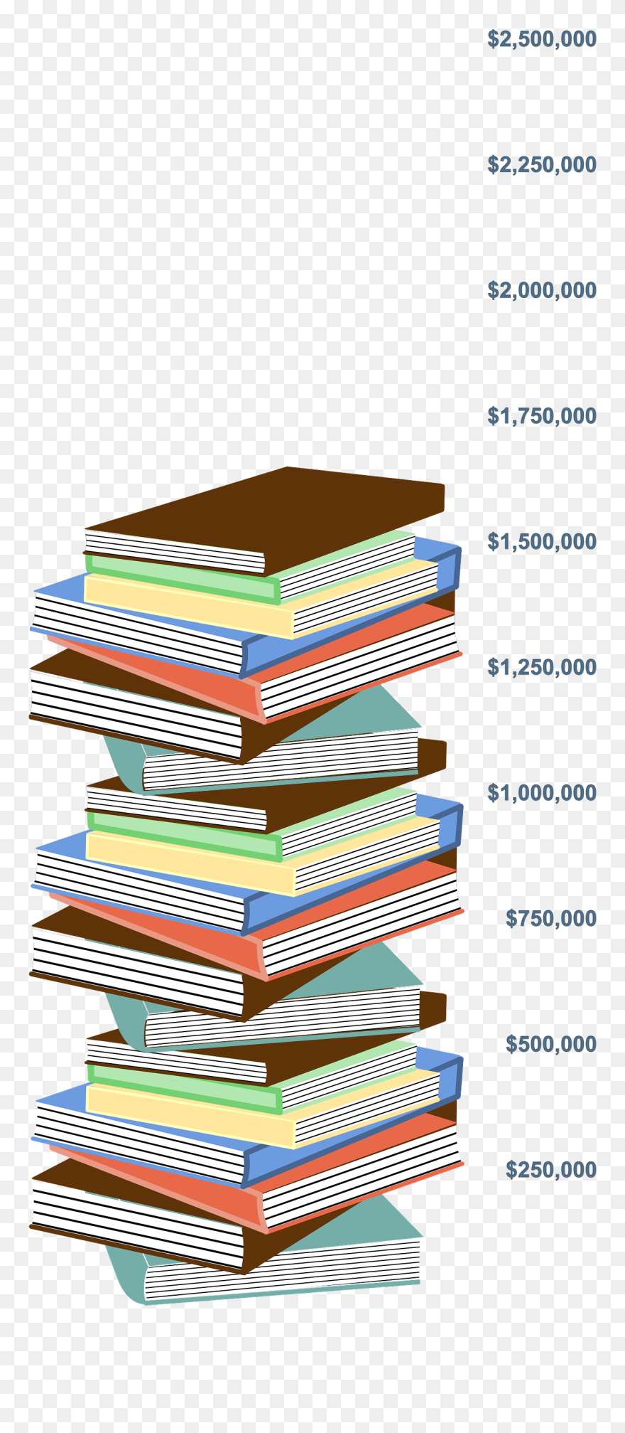 Join Now Book Stack Png- - Book Stack Clipart Transparent