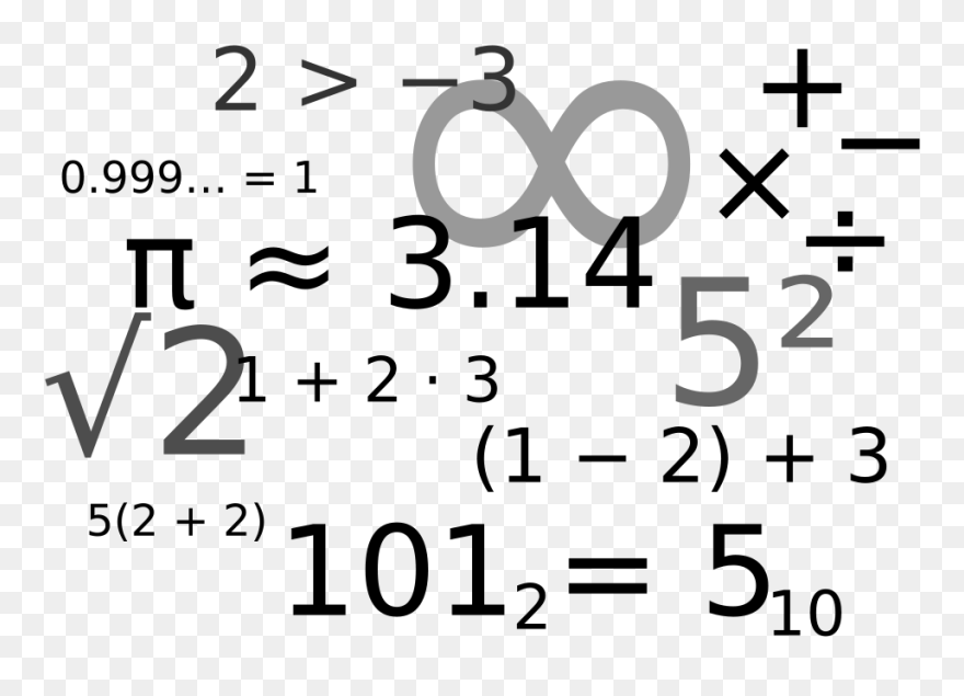 Lots Of Math Symbols And Numbers - Math Transparent Clipart