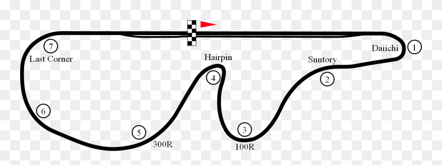Japanese Grand Prix The Formula Wiki Fandom Powered - Line Art Clipart