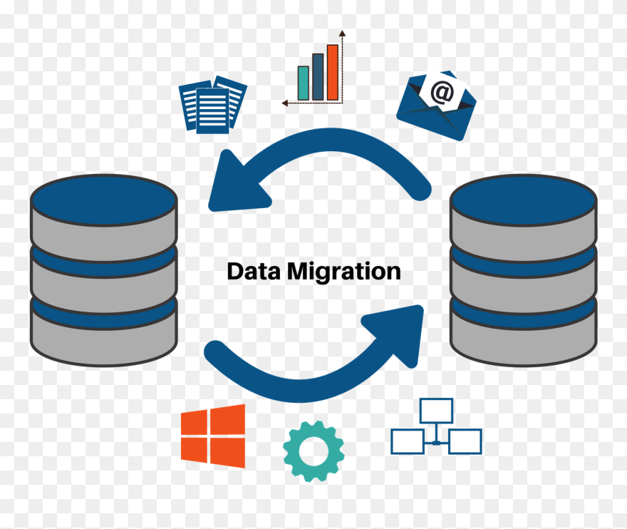 Load Information Technology Transform, Computer Migration - Data Migration Clipart