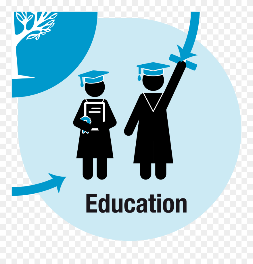 Sanitation Clipart - Png Download