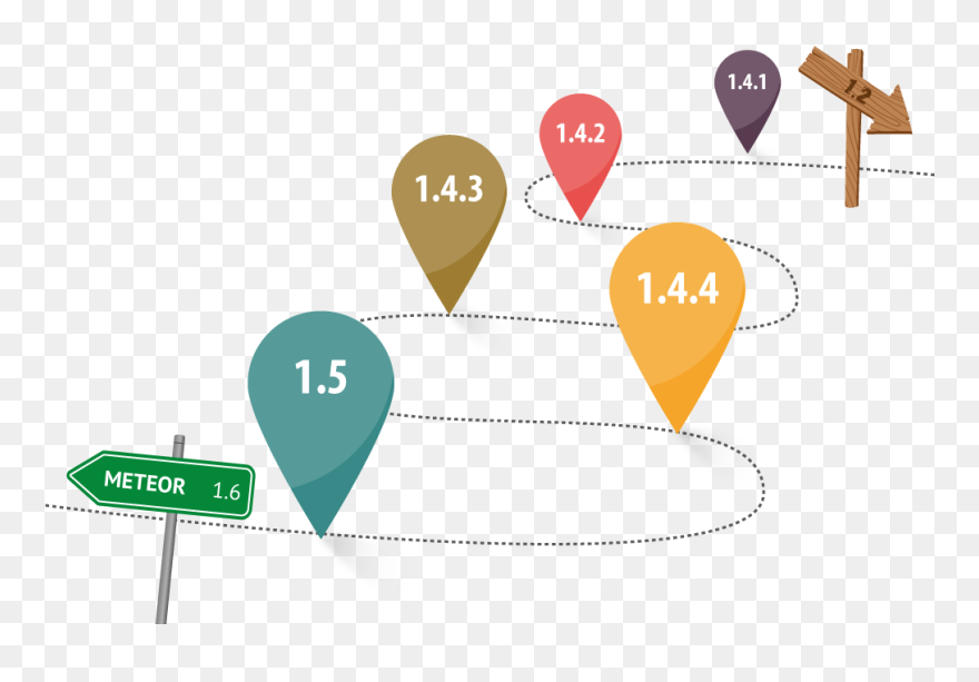 Walking Down The Memory Lane Vector Clipart