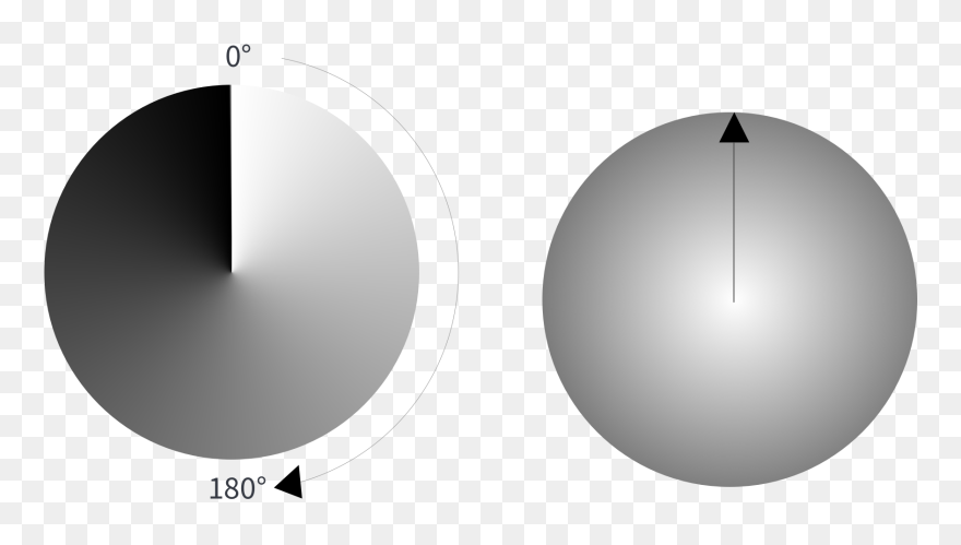 Css Radial Gradient Clipart