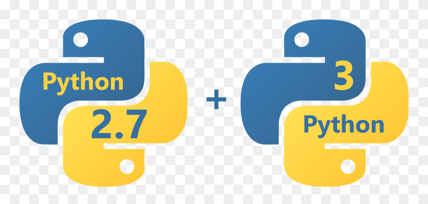 Python Java Computer Programming Programming Language - Python 2.7 Logo Png Clipart